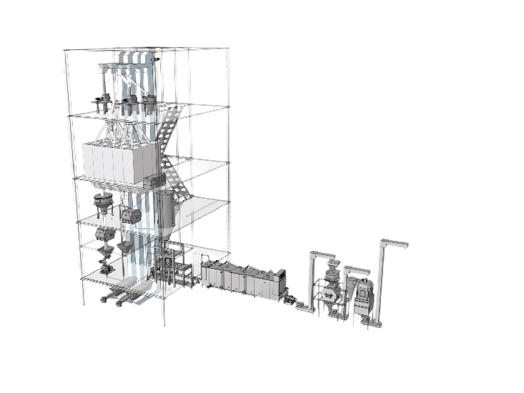 Darin Machinery,Darin Machine,pet food machine,pet food machine leading manufacturer,pet food Machine Supplier