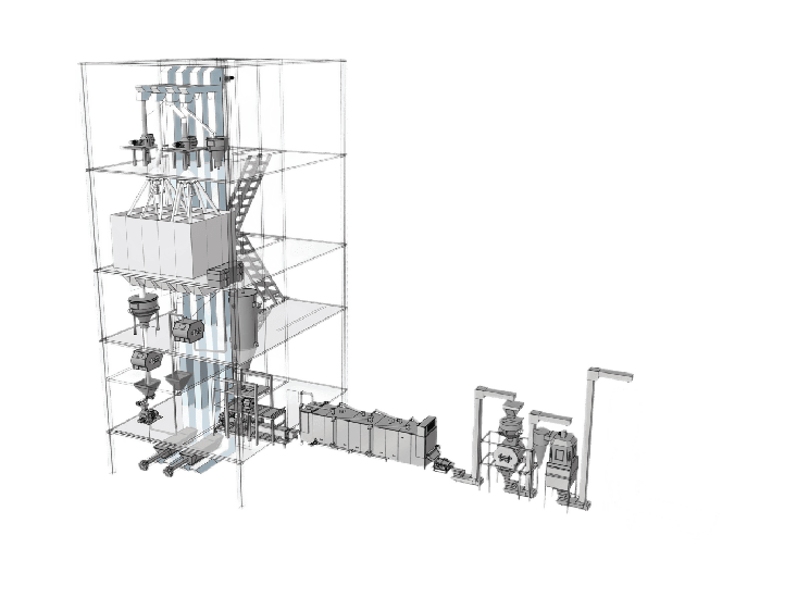 Pet Food Extruding Line