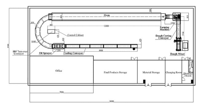 Pet Biscuit Processing Line,Pet Biscuit Processing Machine,Pet Biscuit Machine,Pet Biscuit equipment,Pet Biscuit Production