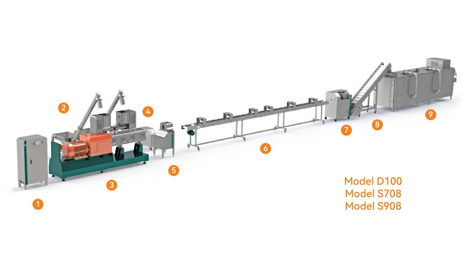 bicolor pet treats processing line 1